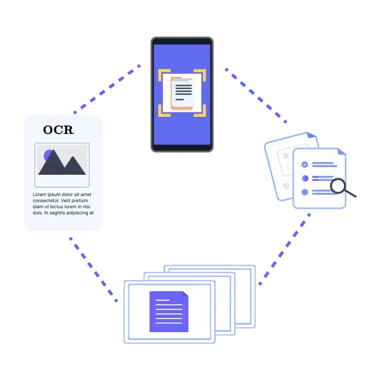 Optical Character Recognition img